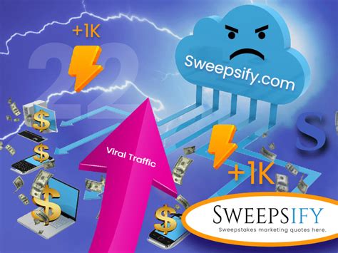 sweepstakes management|Sweepstakes Administration, Platform, & Services .